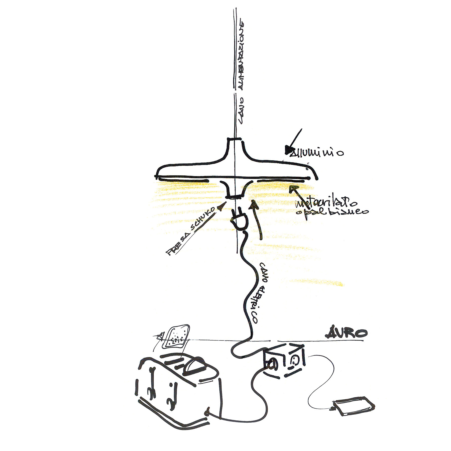 With Avro, light is exactly where you want it